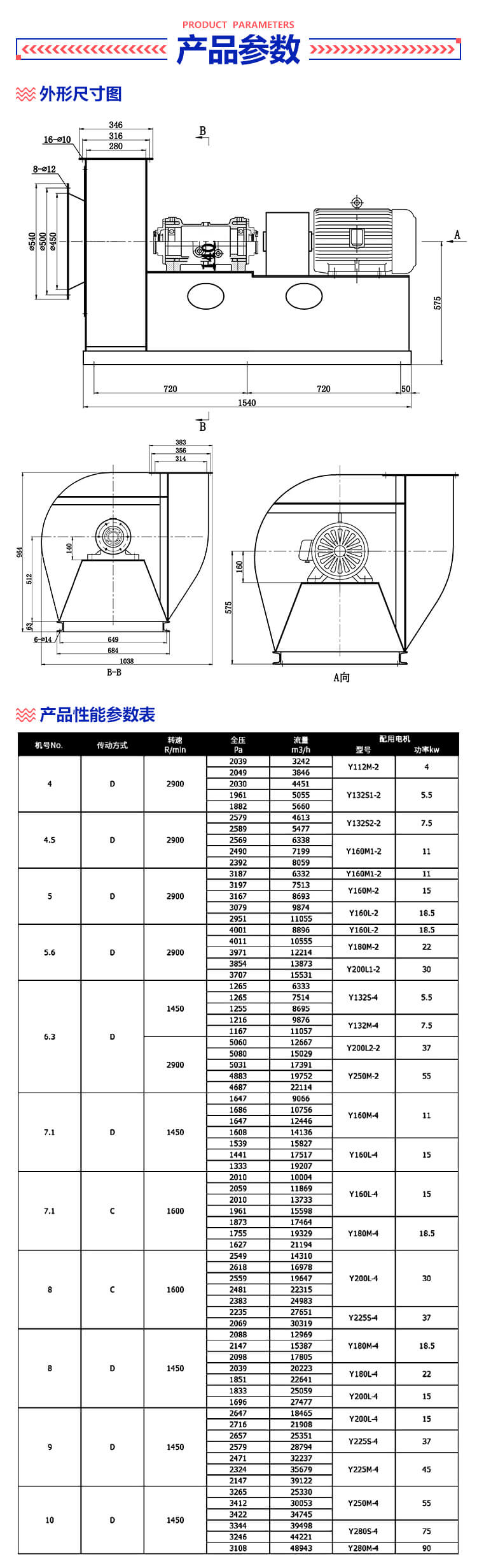 你知道鍋爐引風機有哪些型號參數嗎？鄭通風機廠家直銷質量可靠
